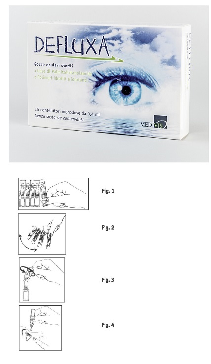 DEFLUXA GOCCE OCULARI 15FL